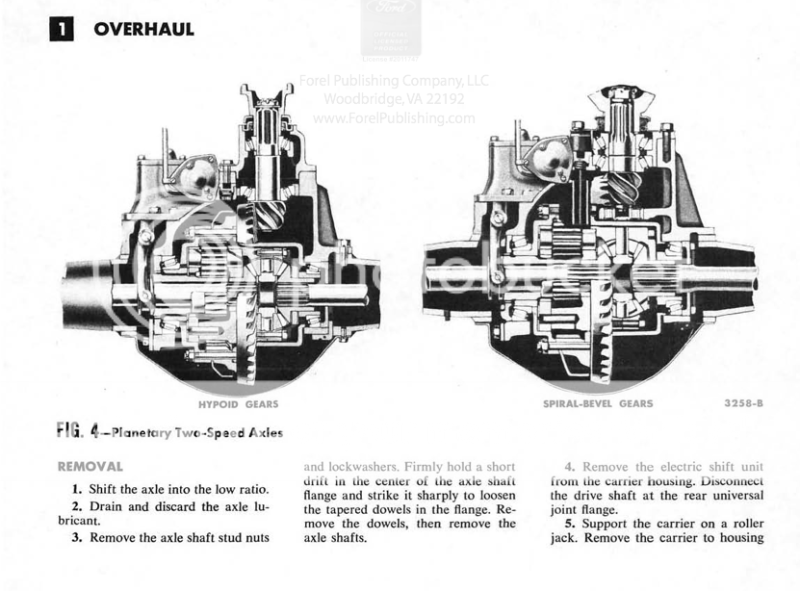 Manual missing pages!! - Ford Truck Enthusiasts Forums